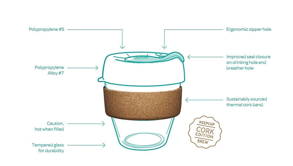 KeepCup Taza reutilizable de vidrio para café, Filtro, Multicolor, 8 oz Small